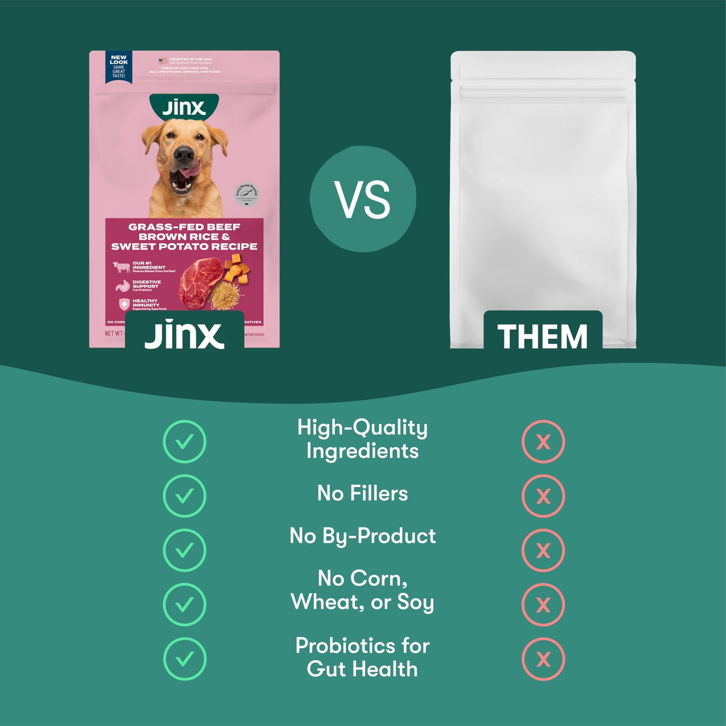 Jinx Premium Dry Dog Food, Real Salmon, Brown Rice & Sweet Potato Kibble with Superfoods & Probiotics, No Fillers, for All Lifestages, 11.5lb