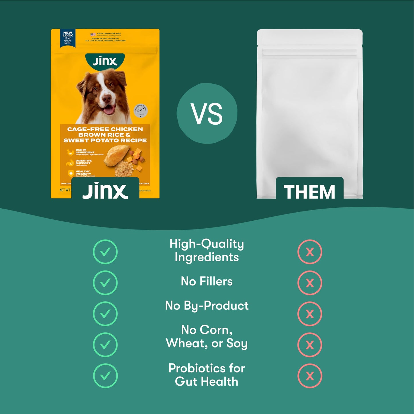 Jinx Premium Dry Dog Food, Real Salmon, Brown Rice & Sweet Potato Kibble with Superfoods & Probiotics, No Fillers, for All Lifestages, 11.5lb