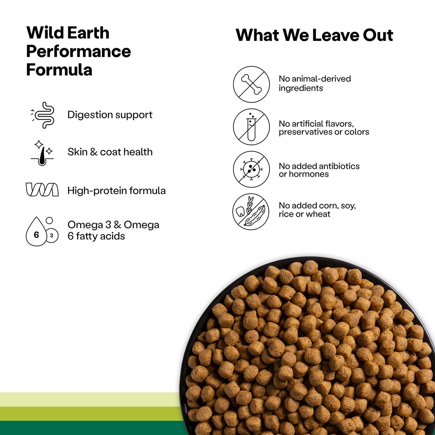 Wild Earth Vegan Dry Dog Food Performance Formula | Plant-Based Vegetarian Kibble | Wheat-Free, Allergen-Free, Veterinarian-Developed | Veggie Supreme Flavor, 4lb Bag