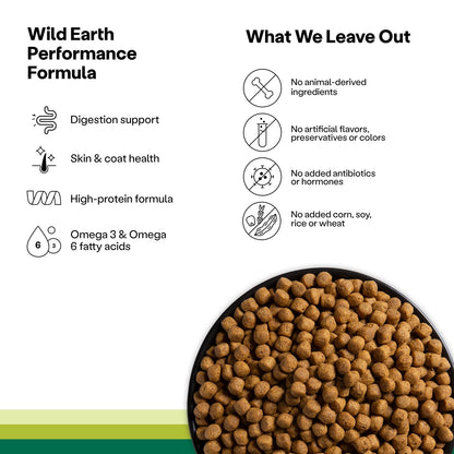 Wild Earth Vegan Dry Dog Food Performance Formula | Plant-Based Vegetarian Kibble | Wheat-Free, Allergen-Free, Veterinarian-Developed | Veggie Supreme Flavor, 4lb Bag