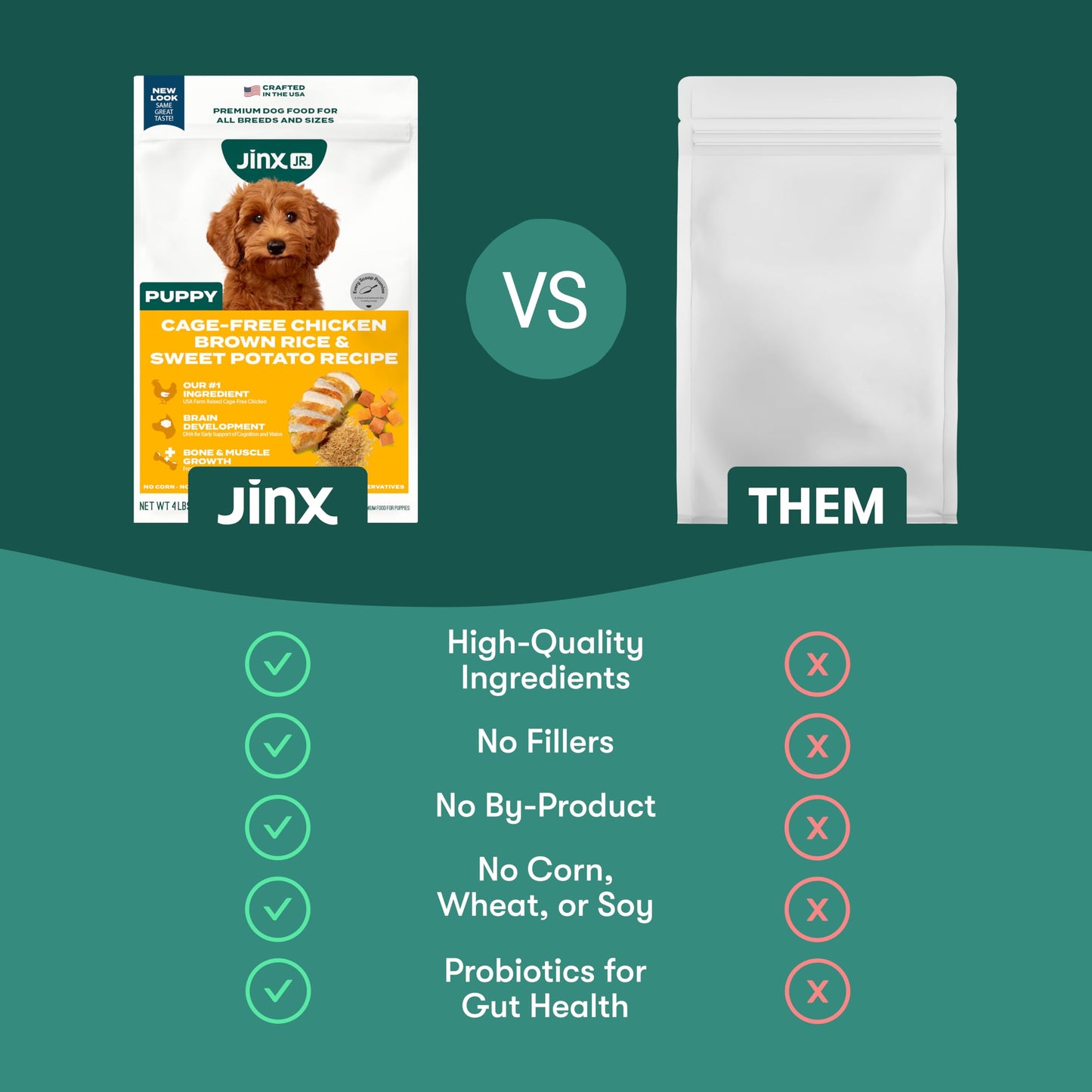 Jinx Premium Dry Dog Food, Real Salmon, Brown Rice & Sweet Potato Kibble with Superfoods & Probiotics, No Fillers, for All Lifestages, 11.5lb